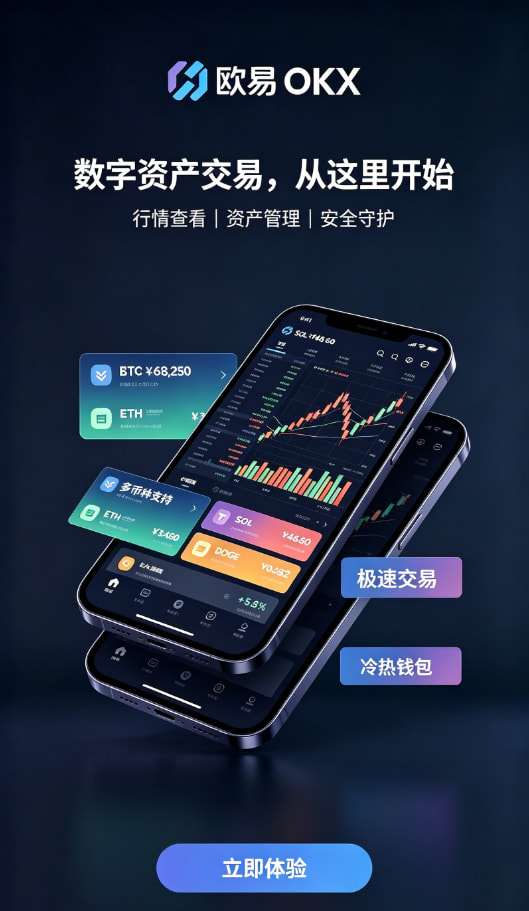 下载欧交易所最新appAPP功能